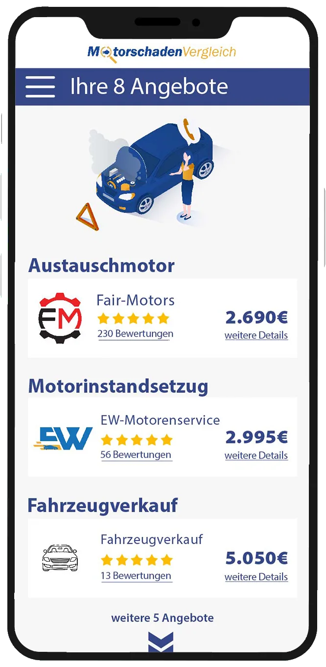 MotorschadenVergleich Portalübersicht